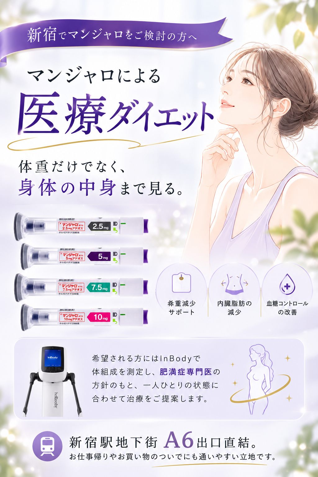 新宿でマンジャロをご検討の方へ。マンジャロによる医療ダイエット。体重だけでなく、身体の中身まで見る。新宿駅地下街A6出口直結